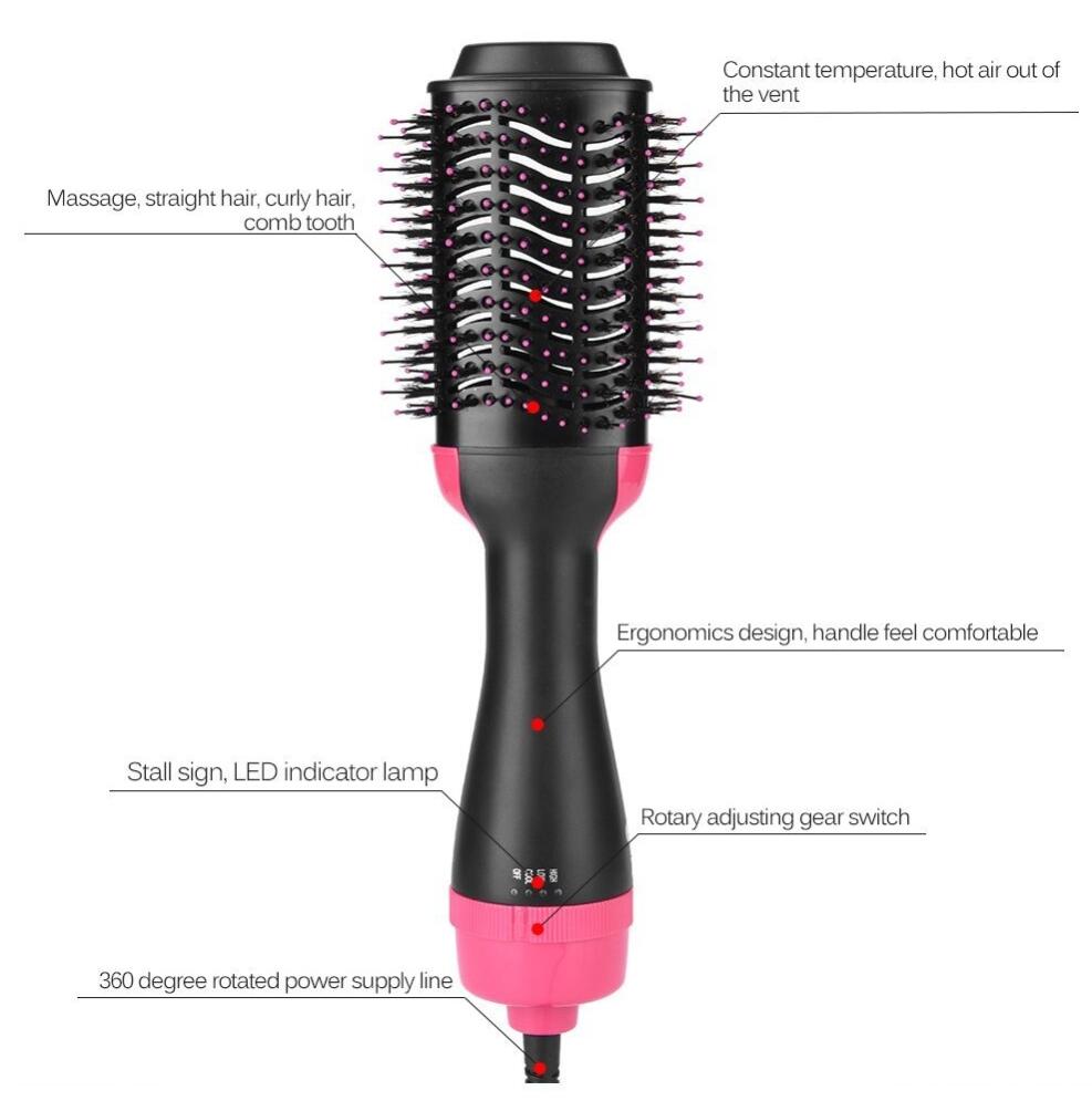 "Simplify styling with our Electric Hair Dryer, Straightener & Curling Comb – your all-in-one solution for glam hair!" image 5