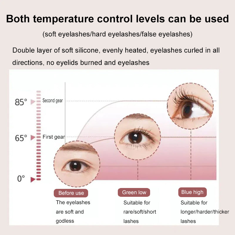 "Effortless curls on the go! Try our Portable Electric Heated Eyelash Curler for stunning lashes." image 5