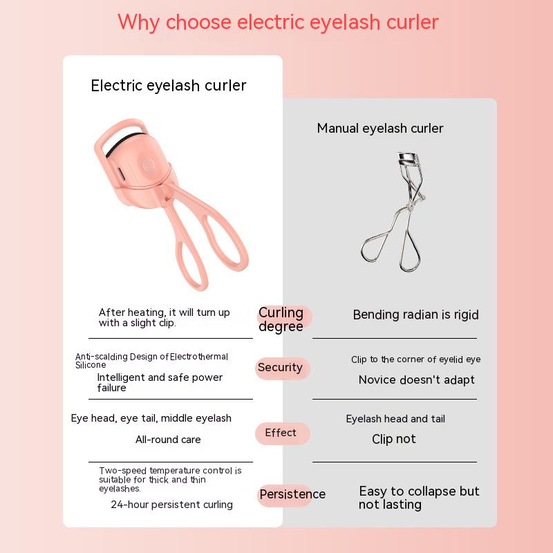"Effortless curls on the go! Try our Portable Electric Heated Eyelash Curler for stunning lashes." image  8