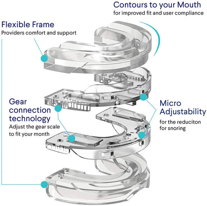 Combat snoring with our Adjustable Braces Mouthpiece—max comfort, minimal noise for a restful night's sleep! image 3