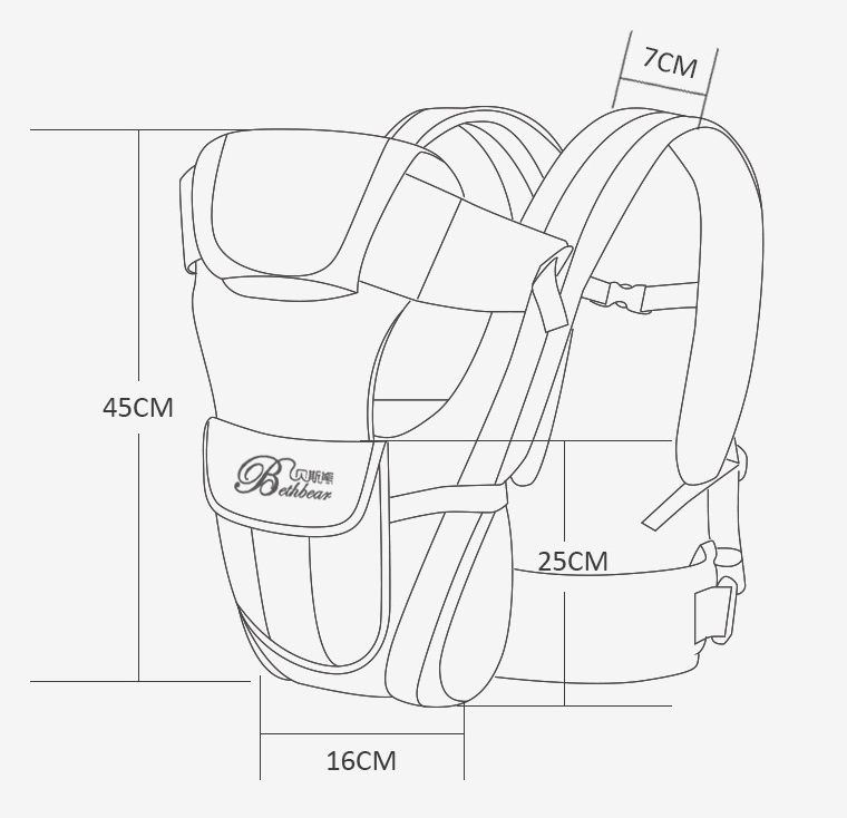 Baby Carriers 
