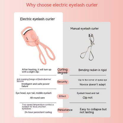 "Effortless curls on the go! Try our Portable Electric Heated Eyelash Curler for stunning lashes." image  8
