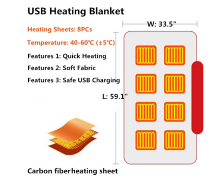  Heated Blanket Shawl