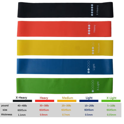 Enhance workouts with Tension Ring Resistance Loop Yoga Bands—versatile, durable, and available now in-store! image 6