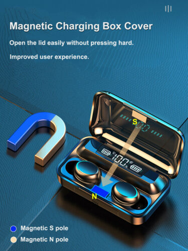 Bose Charging Case for QuietComfort Earbuds II
